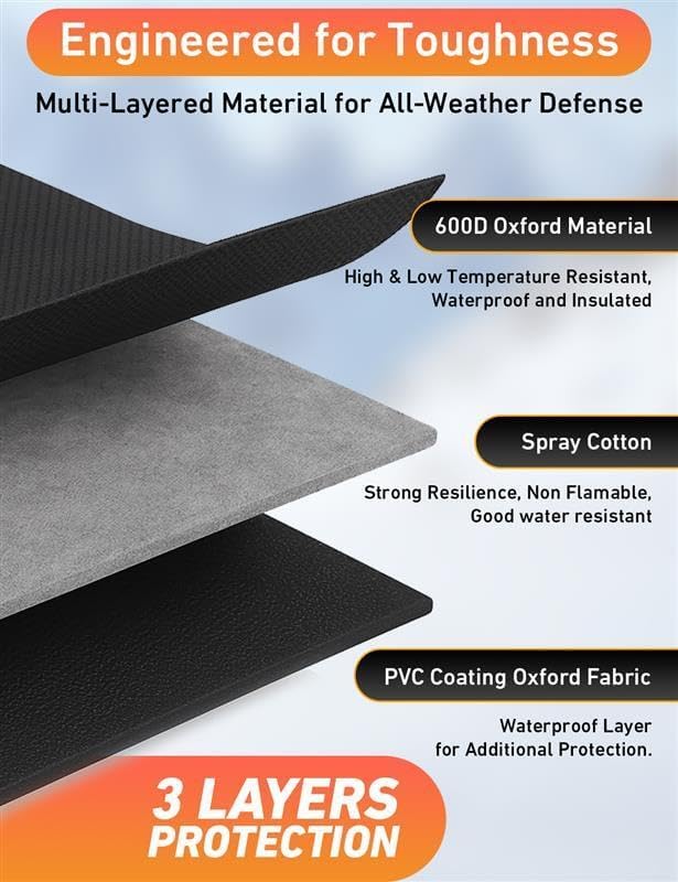 EcoNour Car Snow Cover for Hyundai IONIQ 5 & IONIQ 6 | 600D Oxford Windshield Ice & Snow Cover with S-Hook Straps