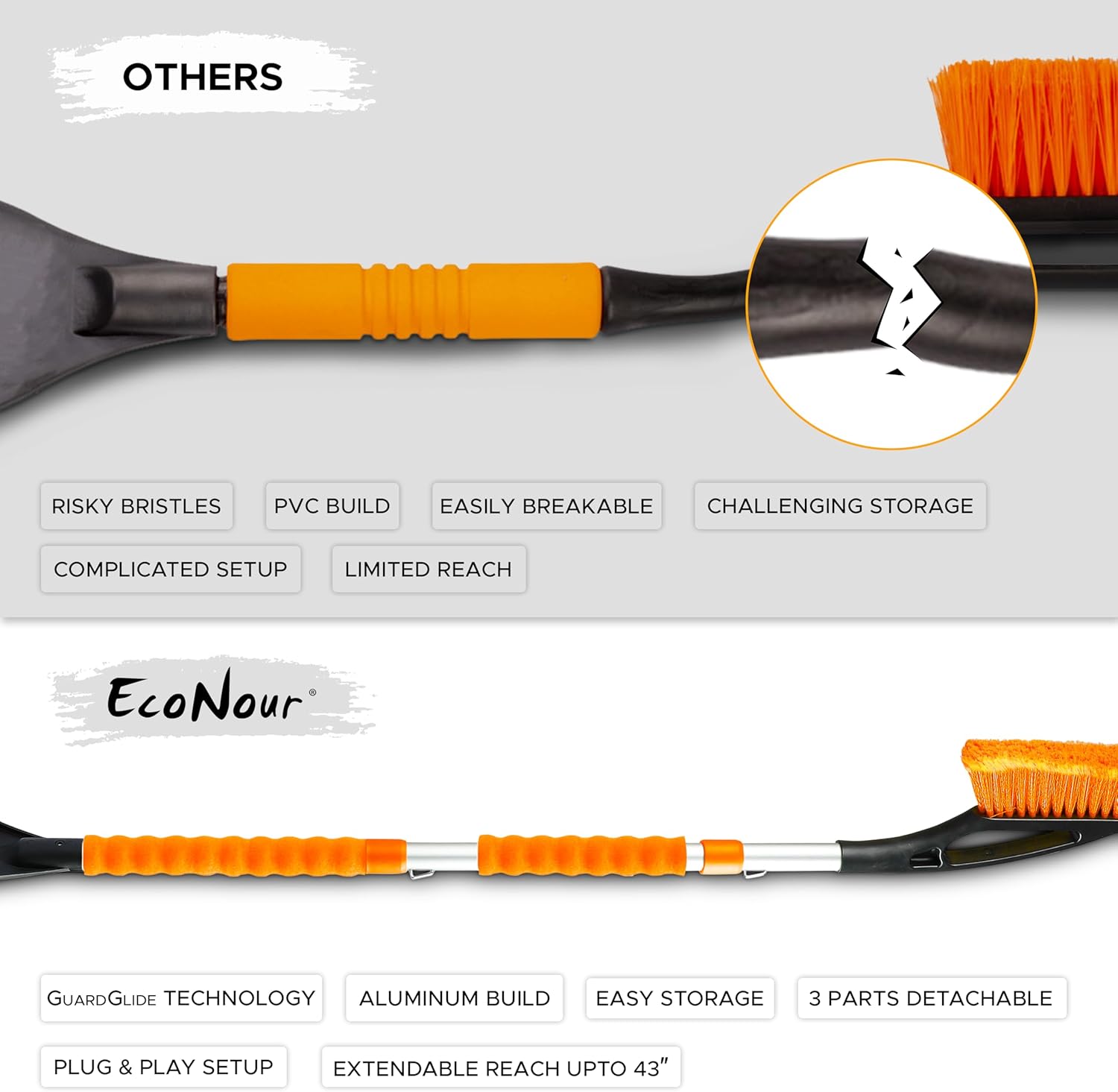EcoNour 43" Extendable Snow Brush & Ice Scraper for Car Windshield | 3 Parts Detachable Telescopic Snow Brush for Car, Trucks, SUV | Long Snow Scraper with Brush | Car Winter Accessories