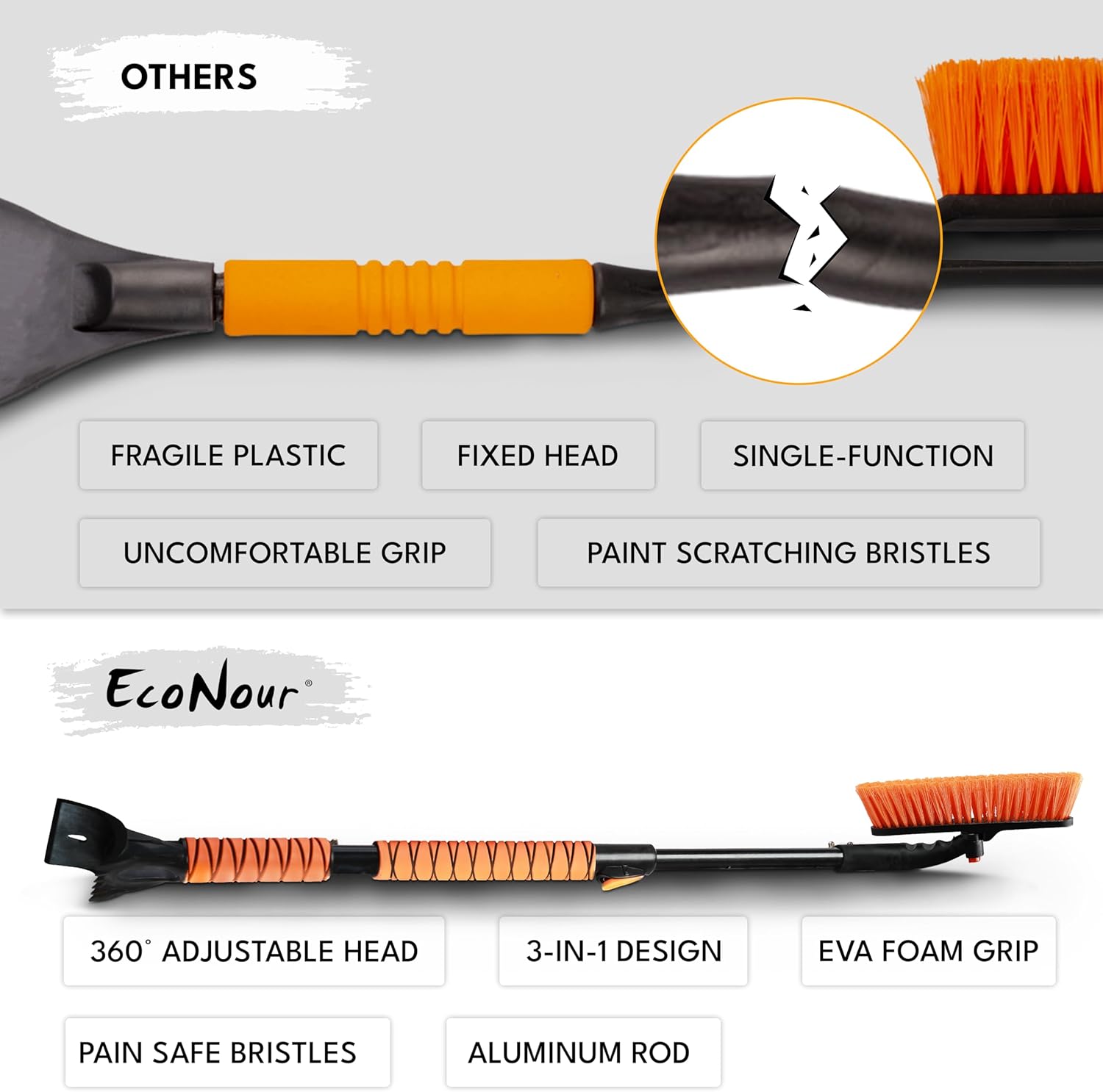 EcoNour 44.7" 3 in 1 Snow Brush for SUV – Essential Winter Car Accessory for Trucks