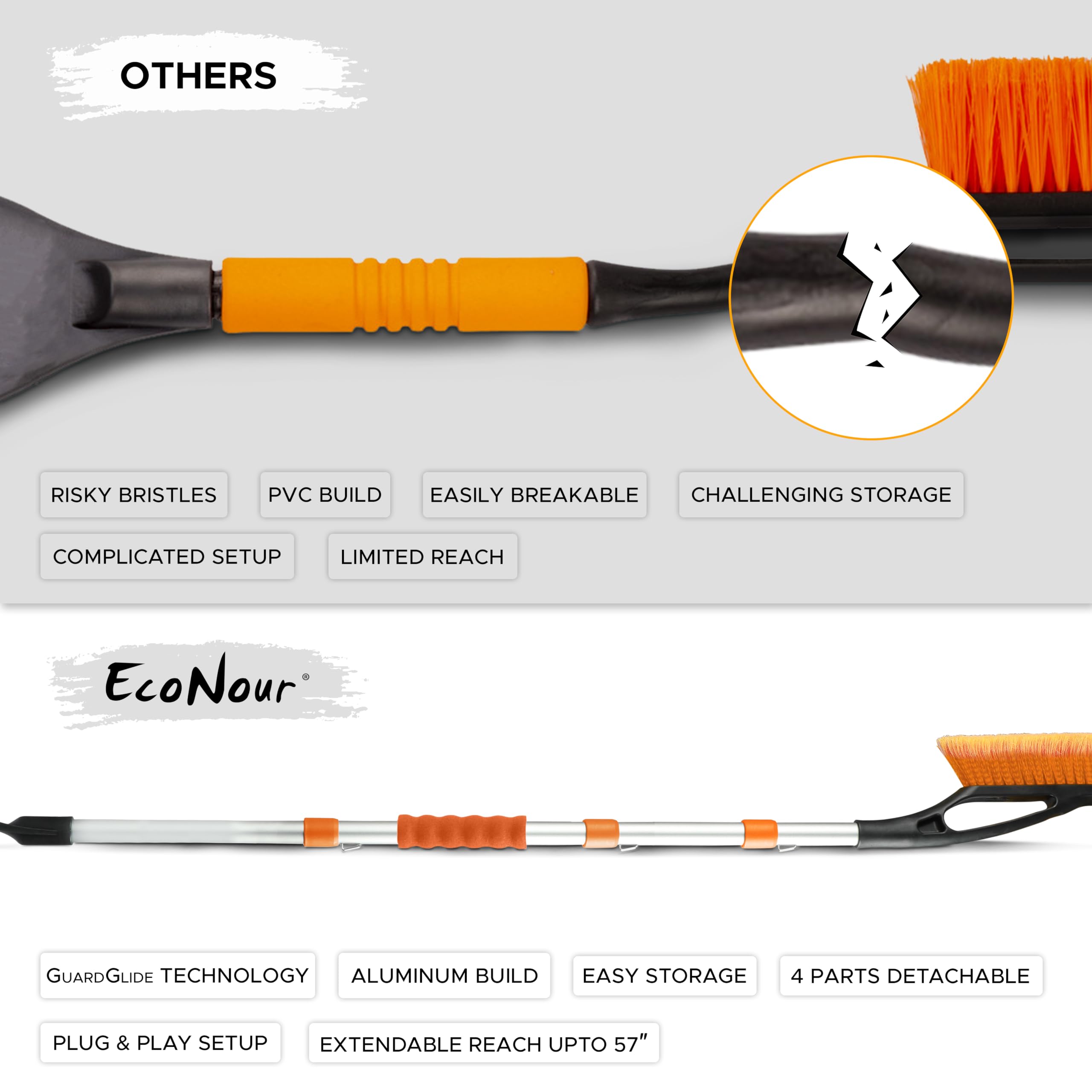 Detachable Snow Brush with Ice Scraper 57" Heavy Duty Car Accessory EcoNour