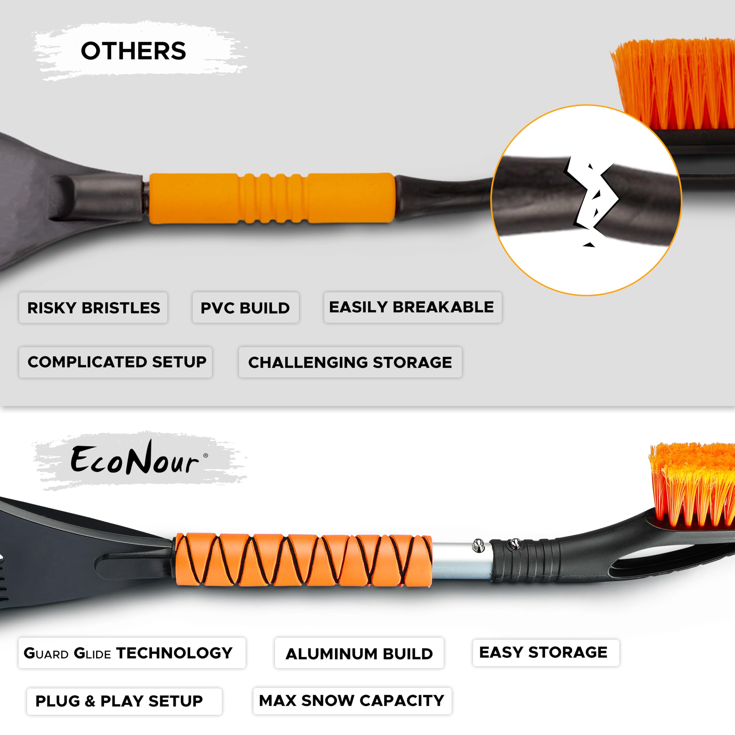 27" Car Snow Brush and Ice Scraper 2 Pack with Foam Grip Handle EcoNour