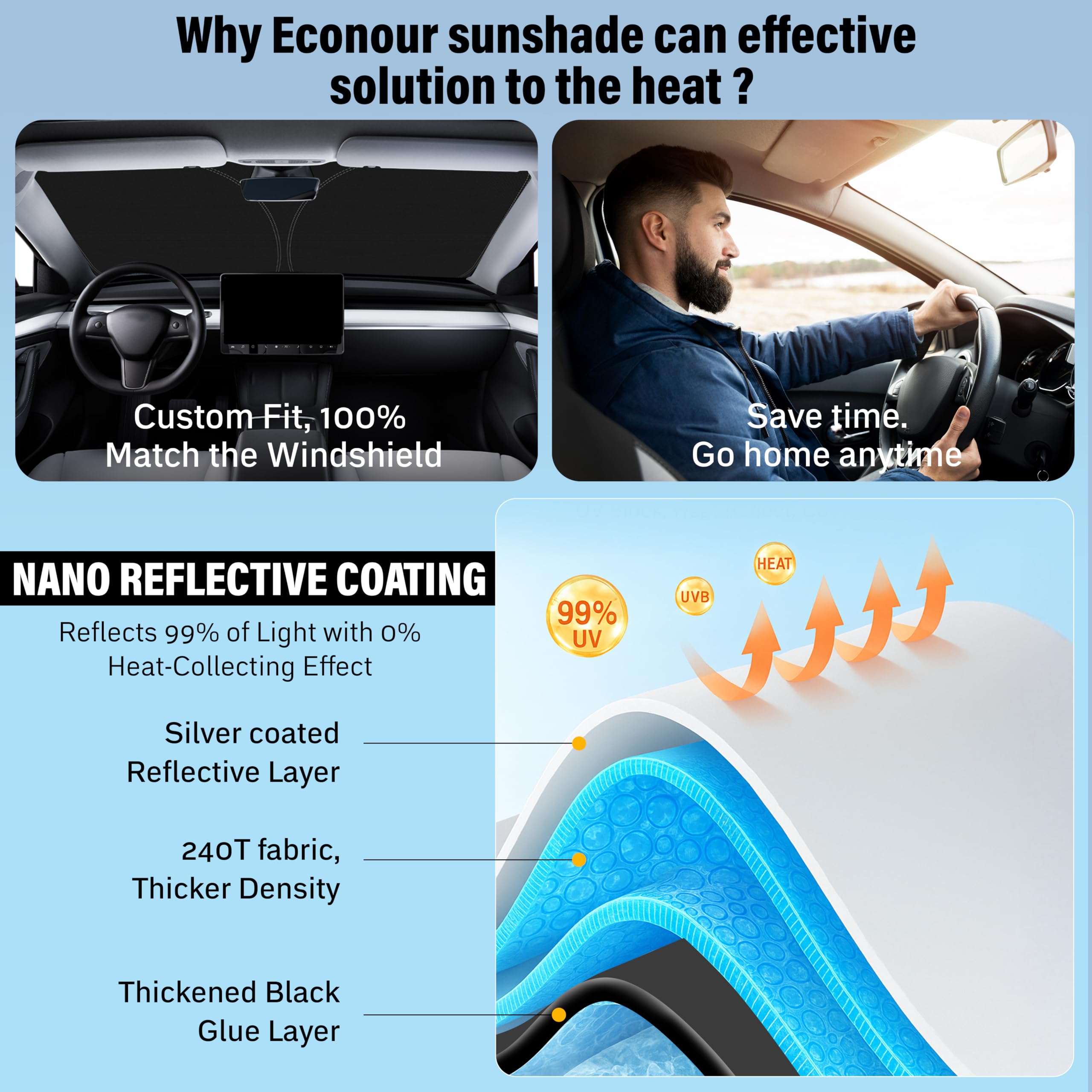 Toyota Corolla Windshield Sunshade (2014–2019) – UV and Heat Protection