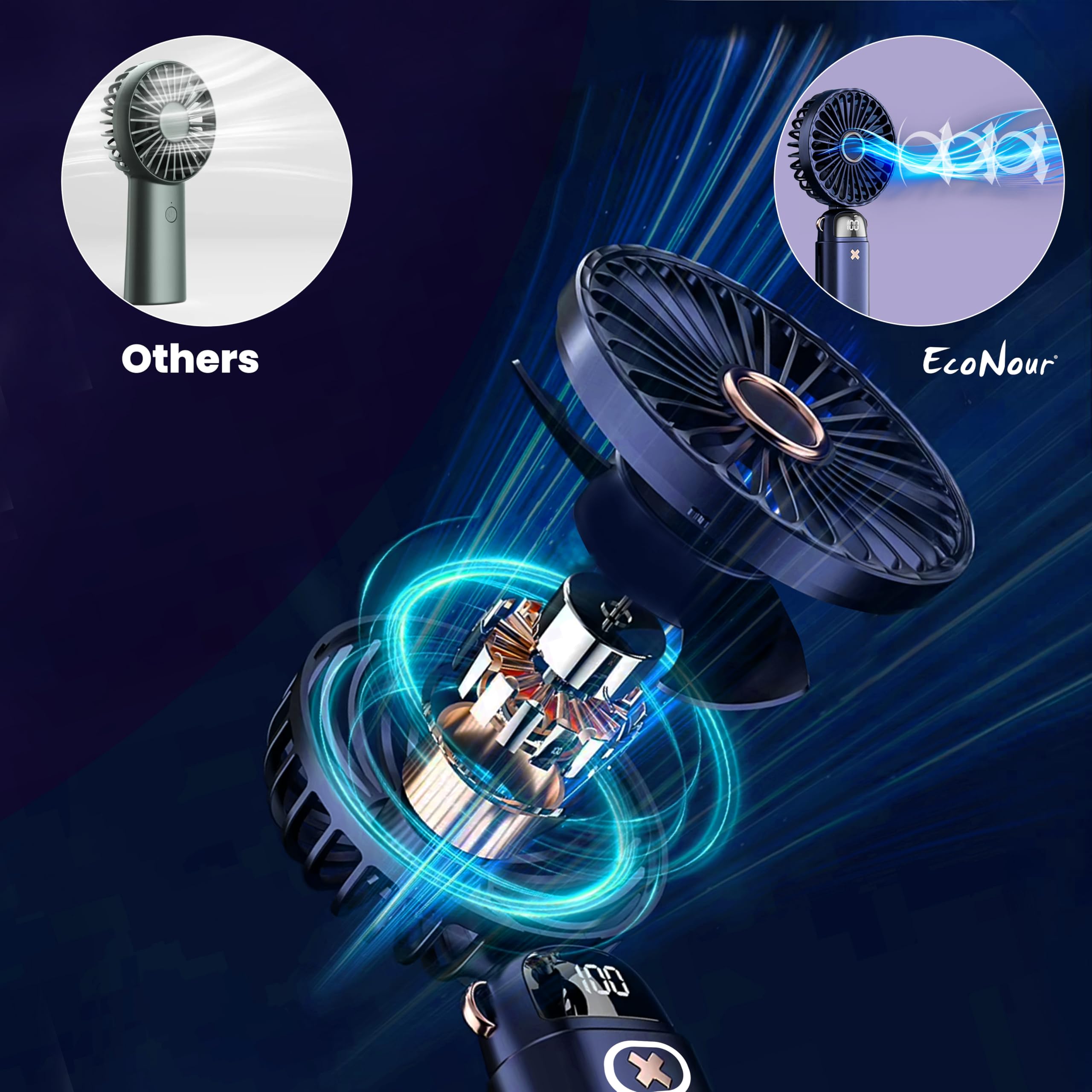 Portable Handheld Fan – EcoNour Rechargeable Small Fan for Handheld Use