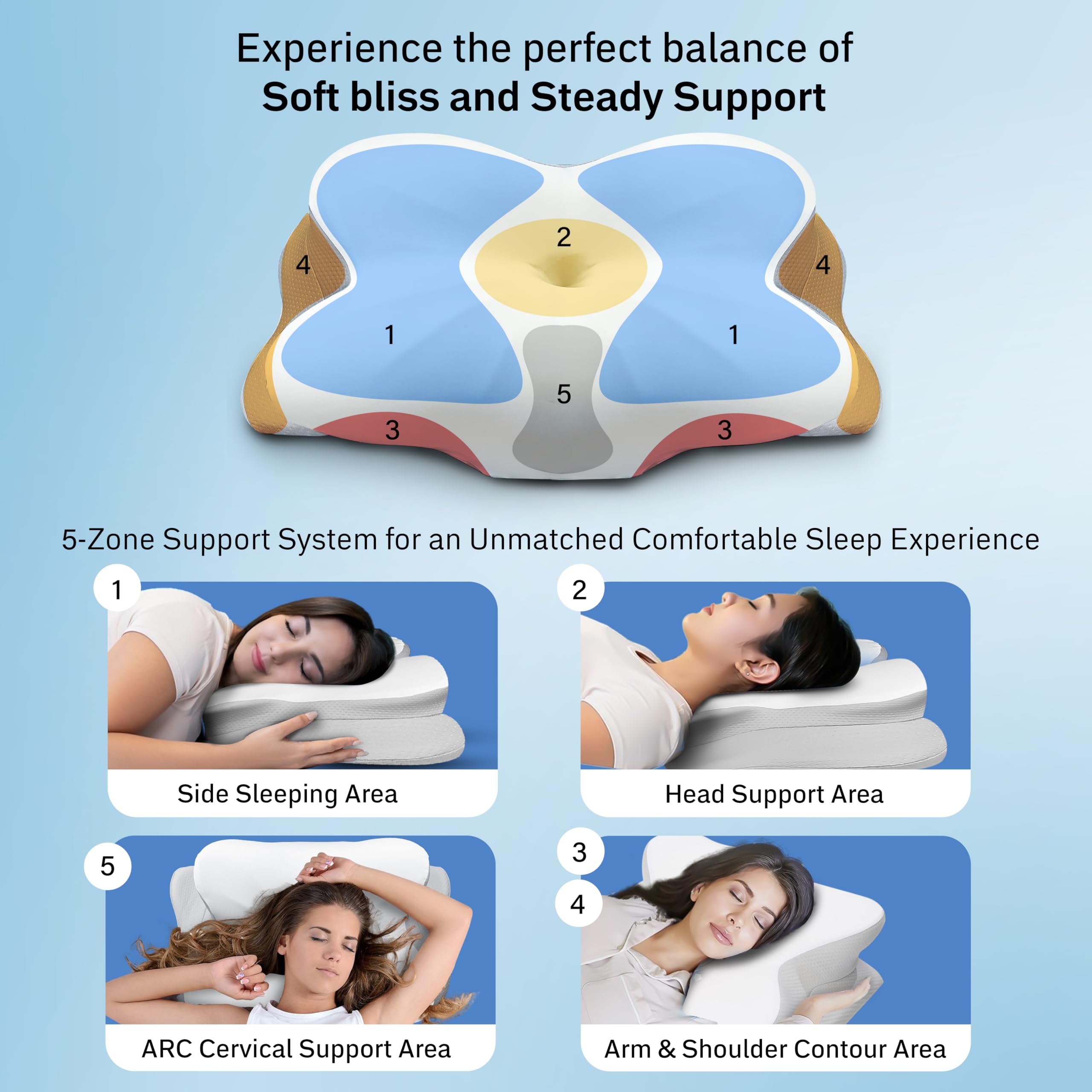 Memory Foam Cervical Neck Pillow for neck support