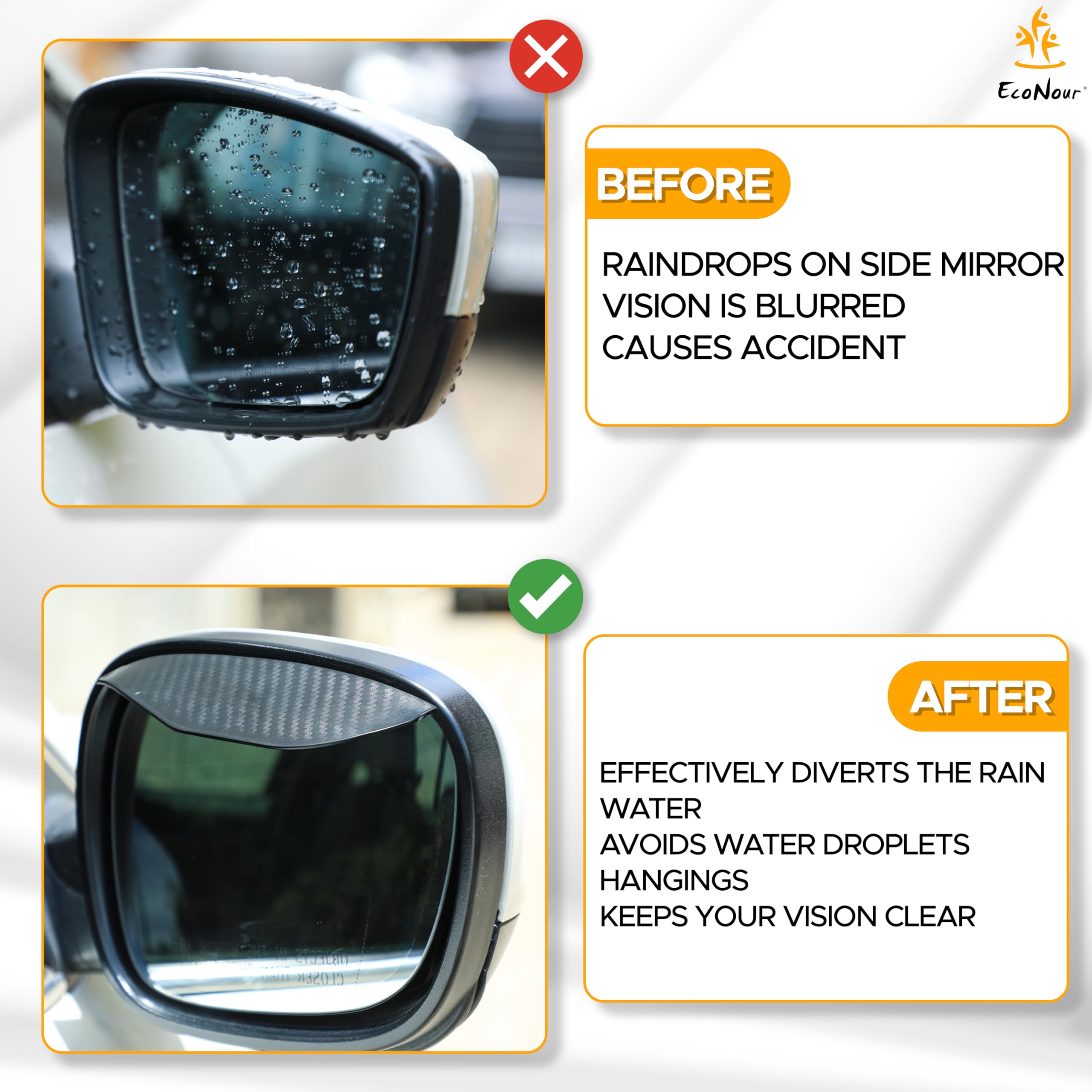 Car blind spot mirrors 2 pack EcoNour side mirror extension for safety