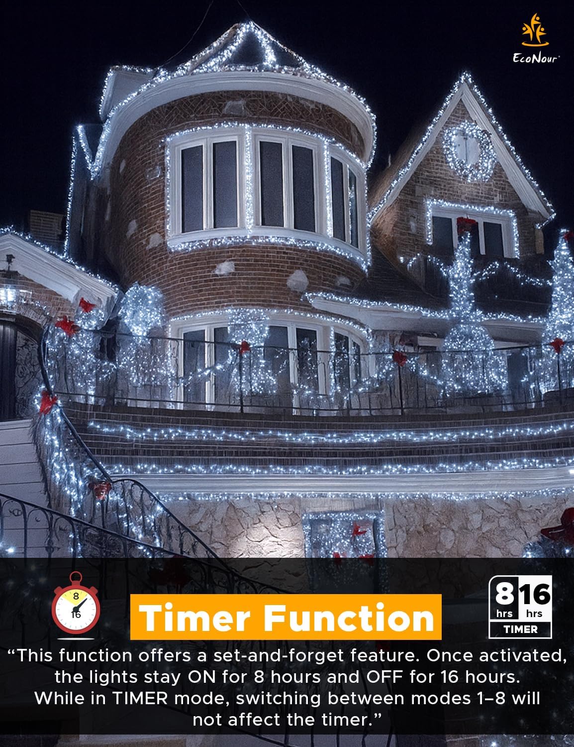 EcoNour 94Ft 1500 LED Cluster Twinkle Lights for Christmas Tree, 8 Modes String Lights for Decoration with Timer and Memory Function, Elegant Cool White Fairy Lights for Magical Home & Indoor