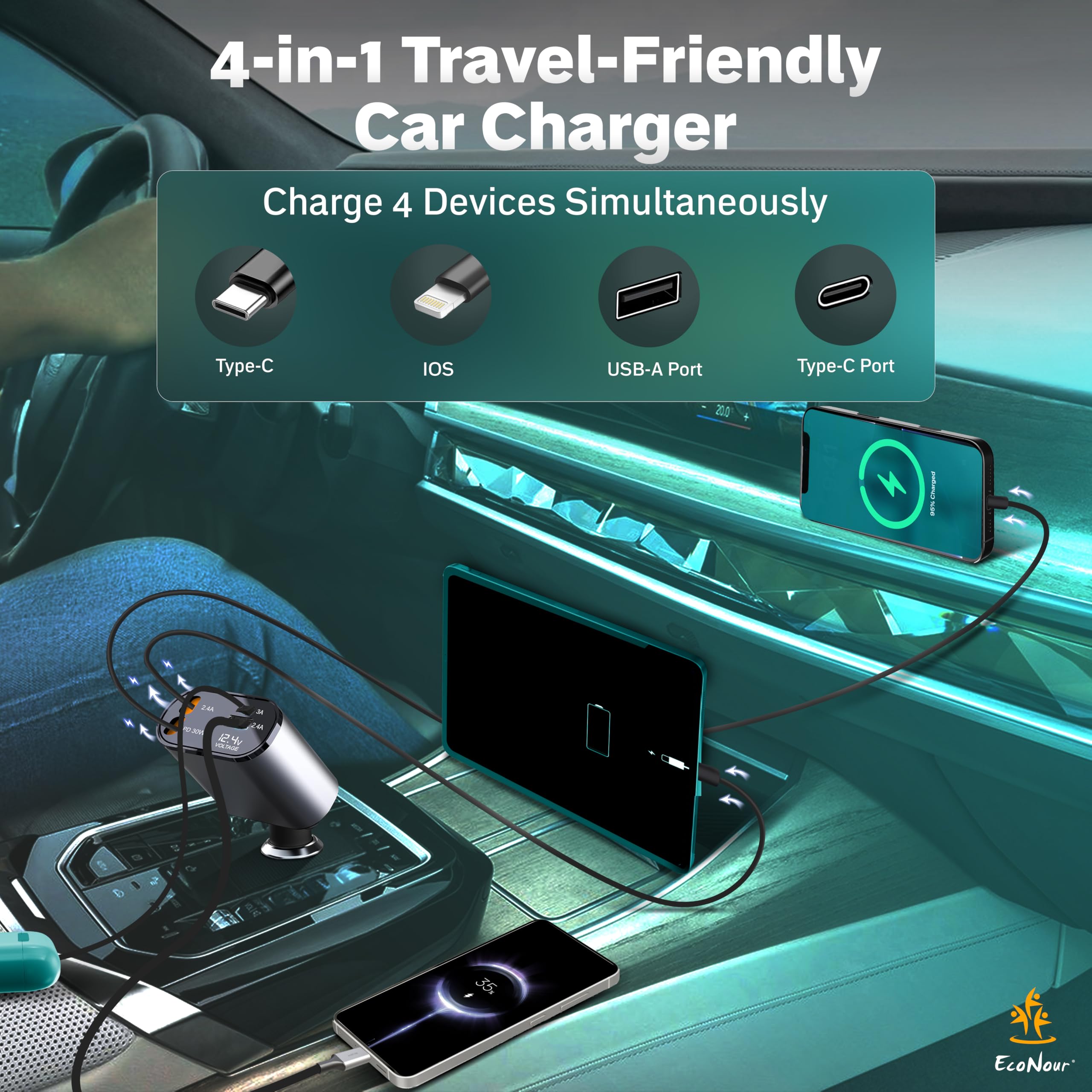 Universal 4-in-1 Car Charger compatible with smartphones