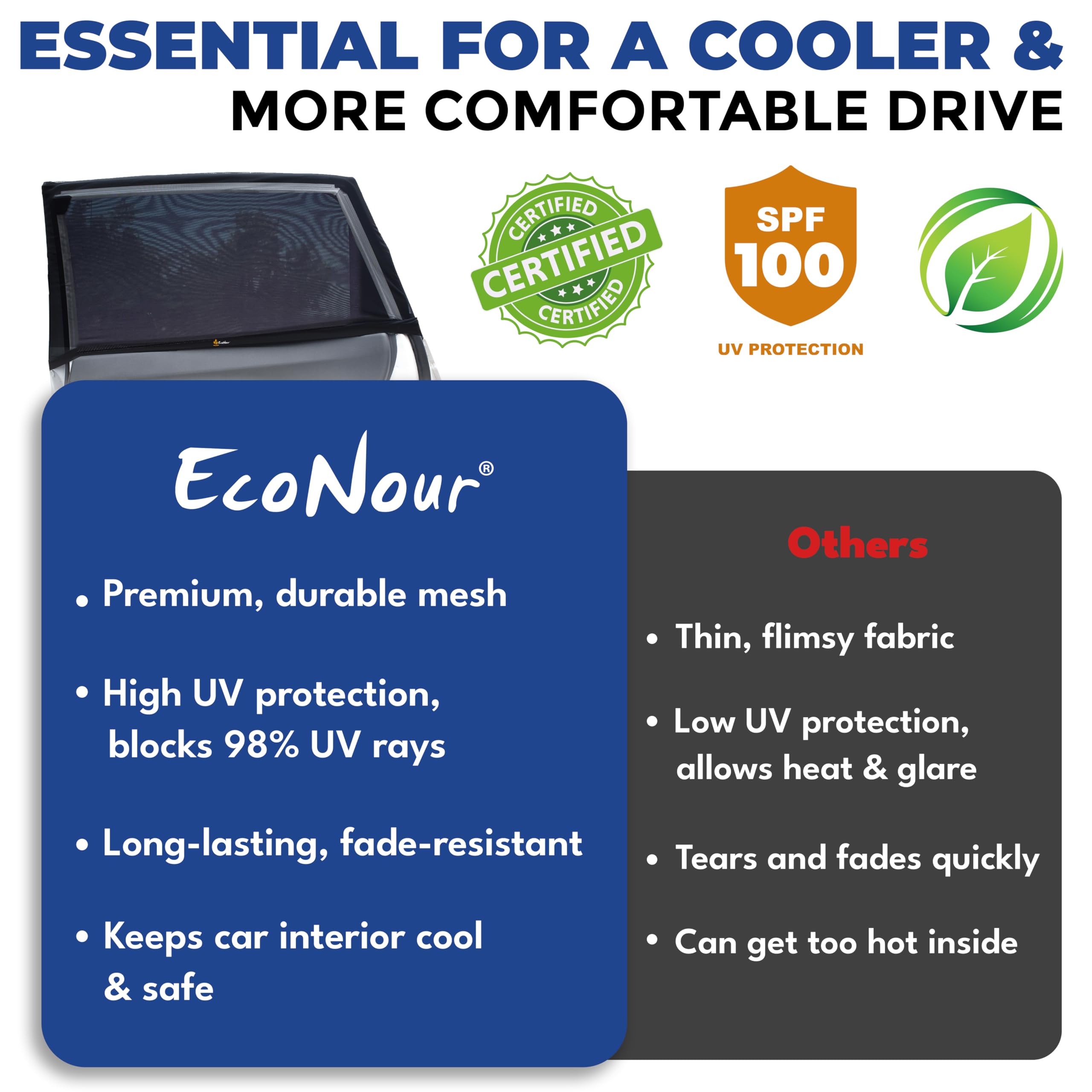 Car Side Window Sun Shade | EcoNour 2-Pack XL 40"x24" UV & Privacy Protection