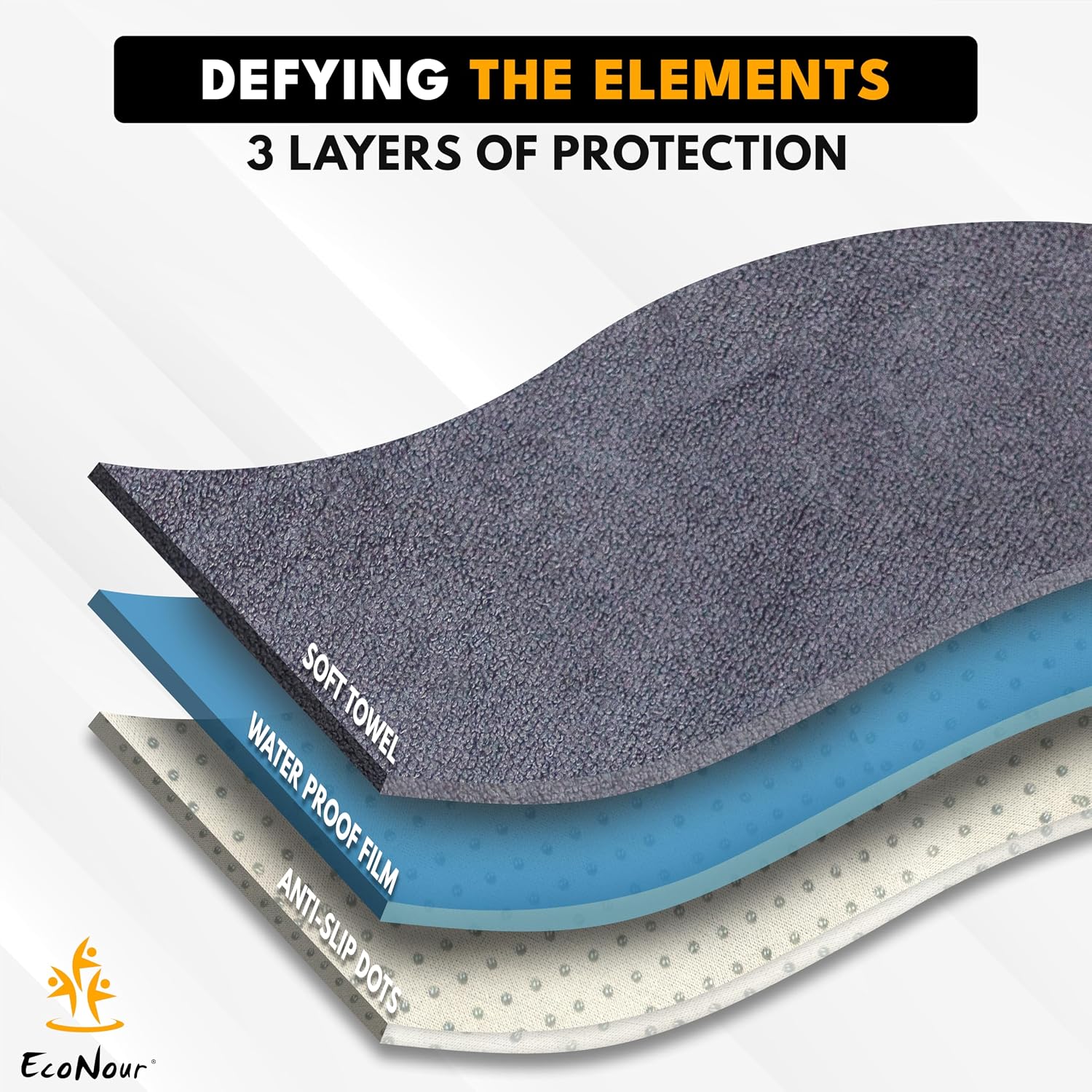 EcoNour Waterproof Car Seat Cover Sweat Towel – Universal Seat Protector for Cars, Trucks, SUVs & Vans