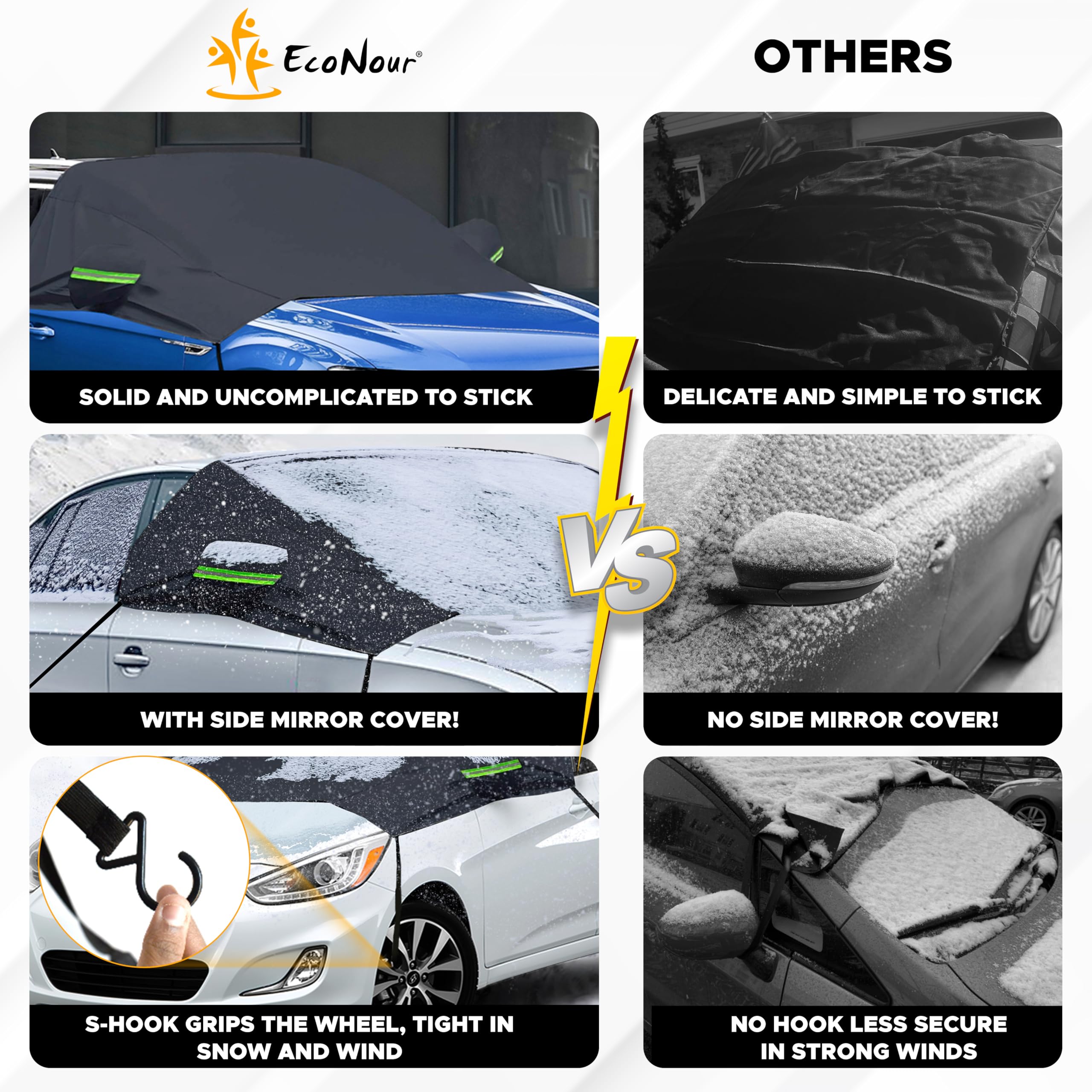 Black Car Windshield Snow Cover with Side Mirrors by EcoNour blocks snow and ice.